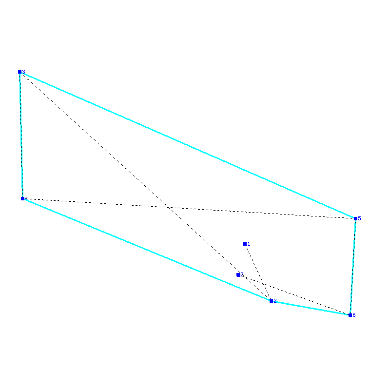Flugauswertung